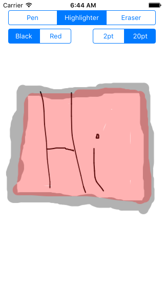 Reference Implementation Usage